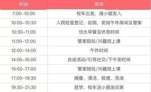 狗狗上学的真实现状，结果…8次了都毕不了业