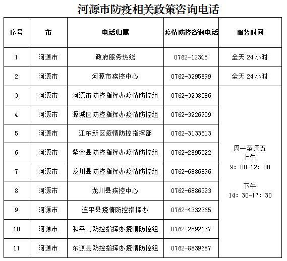 广东多地发布紧急通告，广东多家景区紧急通知