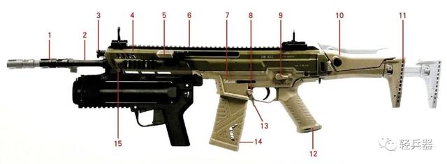 mk18和hk416突击步枪参数对比，416363