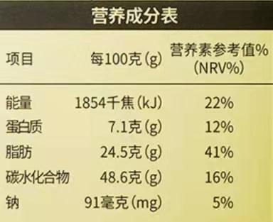 高血压糖尿病月饼(高血压,糖尿病人)