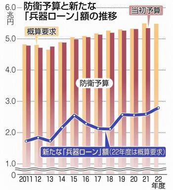 日本自卫队演习夺岛，解密日本海上自卫队（美日升级演练夺岛）