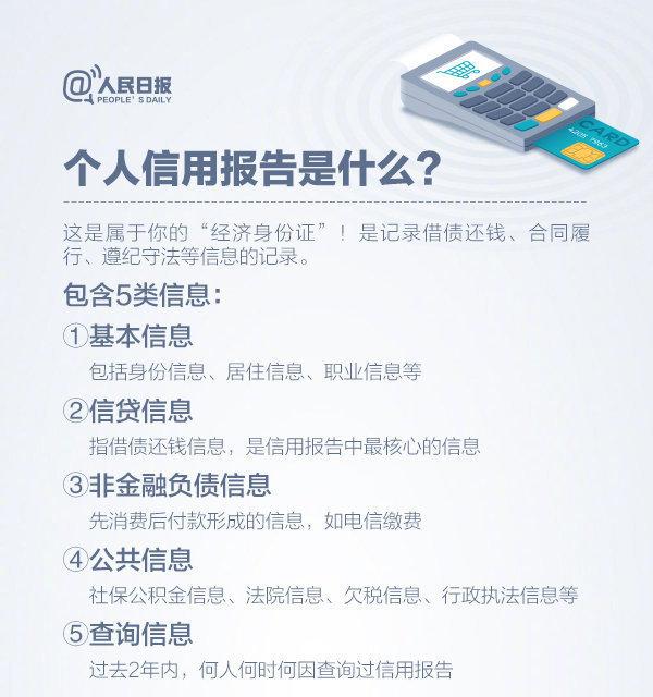 花呗接入央行征信的时间，哪些信息会被上报、如何上报、对用户有何影响