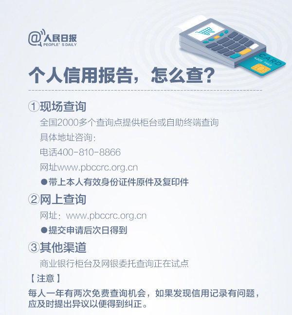 花呗接入央行征信的时间，哪些信息会被上报、如何上报、对用户有何影响