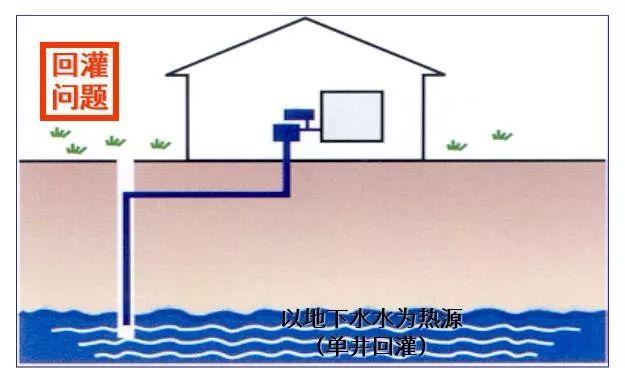 空调制冷系统的组成结构图，35张高清动图告诉你