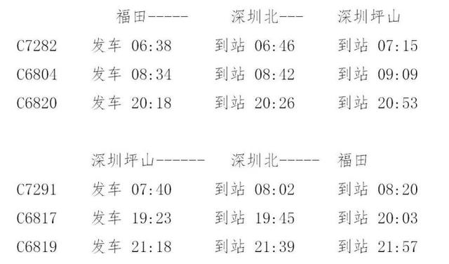 深圳坪山高铁站，深圳14号地铁哪个站离坪山高铁近