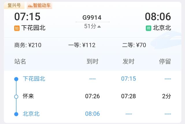 上海今起恢复进京列车，上海地区逐步恢复开行进京列车