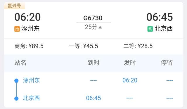 上海今起恢复进京列车，上海地区逐步恢复开行进京列车