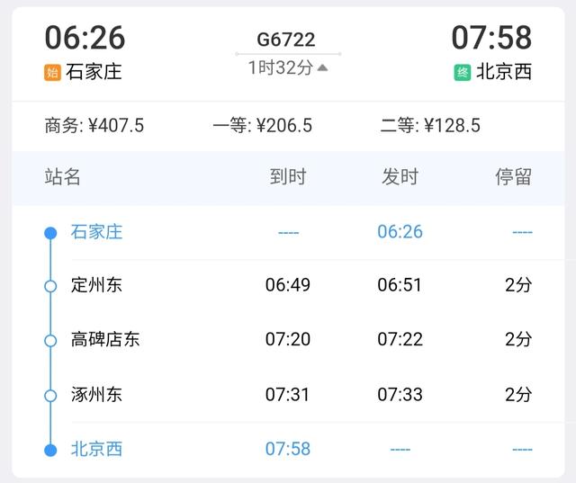 上海今起恢复进京列车，上海地区逐步恢复开行进京列车