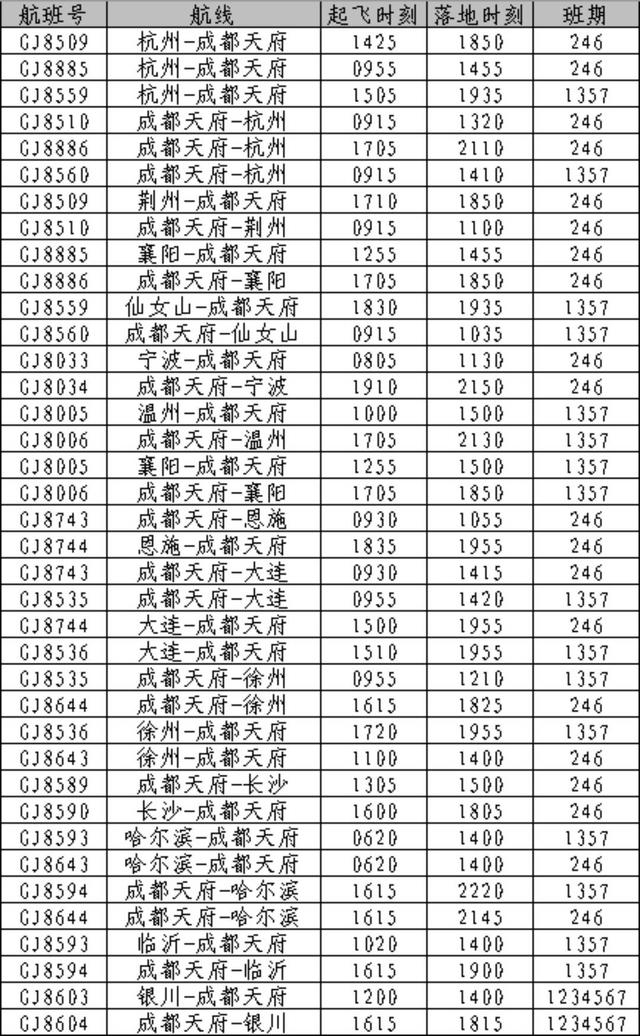 长龙航空什么时候恢复航班，往返货运订舱火热进行中