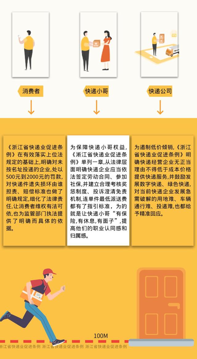 快递多久不取会被退回，快递一般几天不领就会退回（快递网点公告“快递当天不取就退件”）