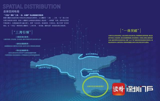 滨海旅游度假区，滨海生态旅游度假区规划（陆丰市三大滨海旅游区）