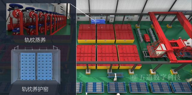 铁路轨枕的种类，铁路建设中轨枕是如何制作的