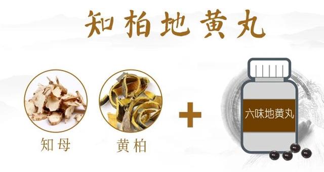 知柏地黄丸对糖尿病的治疗作用(知柏地黄丸最佳配伍)