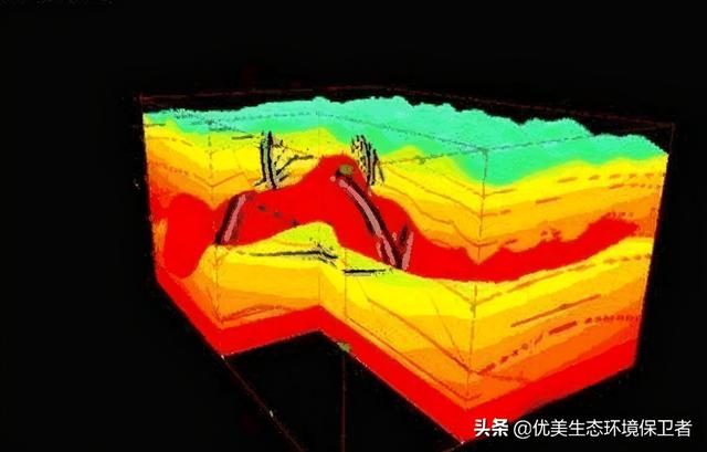 石油还能用多少年，世界现有石油还能用多少年