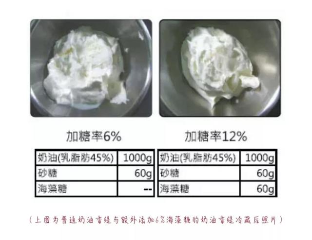 海藻糖是什么糖，正规海藻糖是什么糖