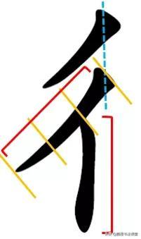 常见偏旁部首写法及范例，常用50个偏旁部首书写讲解