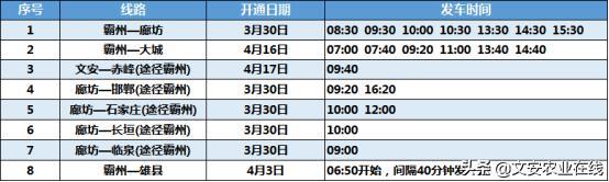 廊坊最新客运班线，廊坊市汽车站最新客运班线汇总来了