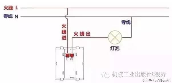 电灯开关怎么接线图解，开关的接线方法及图解大全（单控、双控、三控、四控）