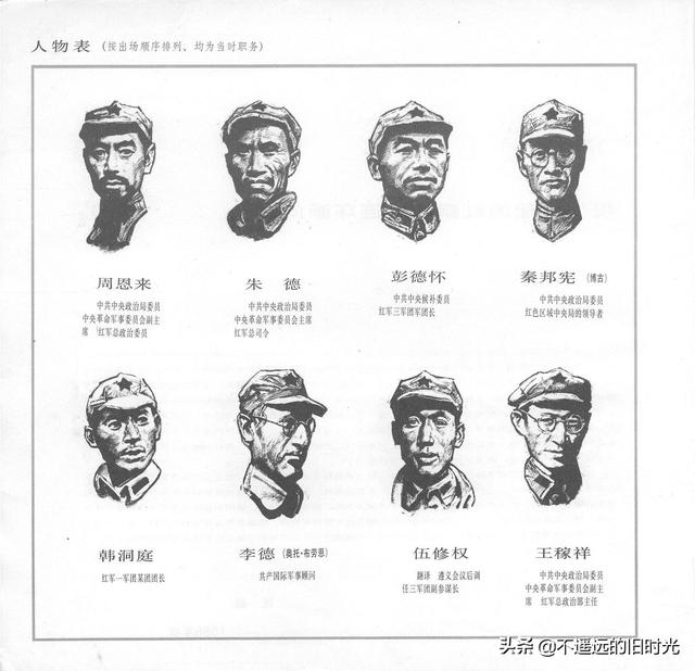 90年代连环画地球，地球的红飘带[上]-中国连环画出版社1994