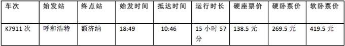 游额济纳胡杨林最佳时间，额济纳胡杨林最佳观赏期来了