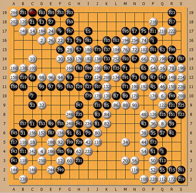 围棋知识4分钟看懂围棋规则，围棋基本知识？