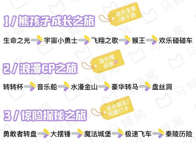 安徽方特欢乐世界，芜湖方特欢乐世界主题公园（动画大电影《熊出没》）