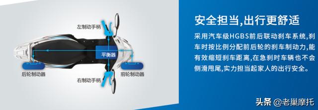 五羊本田喜鲨125踏板摩托车推荐，五羊本田发布2022款SCR125喜鲨