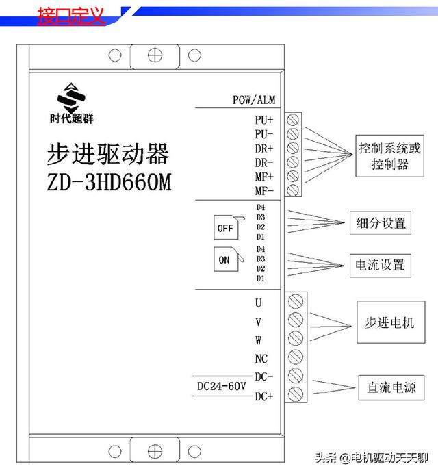 步进电机驱动器，步进电机驱动器接线图讲解（步进电机一定要驱动器吗步进电机不转只抖动什么原因排除知识点）