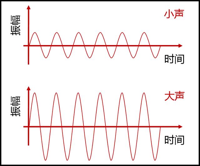 自然界的随机现象，一个随机但可预测的新量子现象