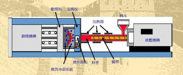 欧颂360安全座椅怎么选，618安全座椅选购指南