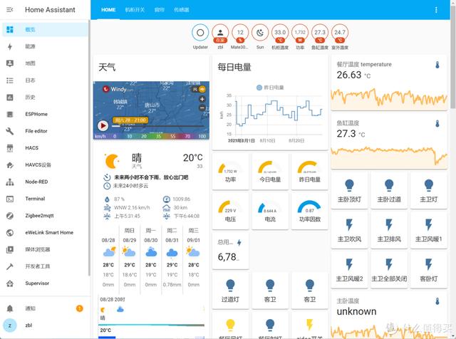 mesh路由器，千兆mesh路由器推荐2022评测（发现很多人没有“网”的概念）