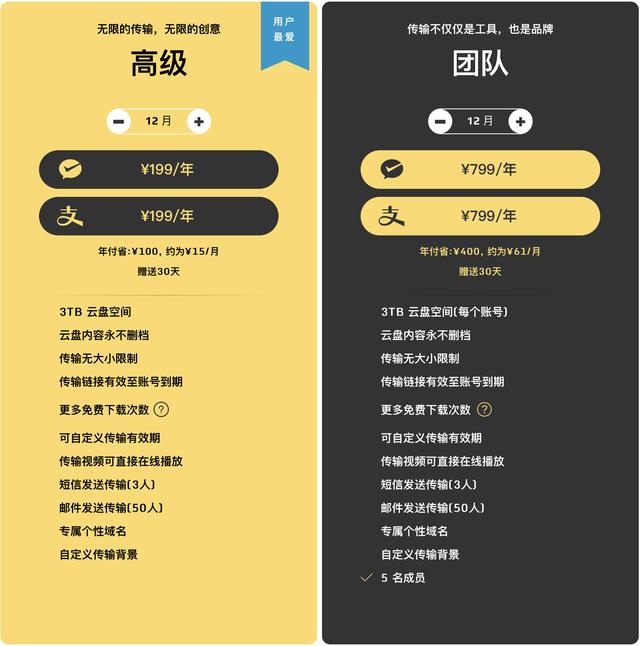 还有哪些网盘值得推荐，直到用上百度企业网盘