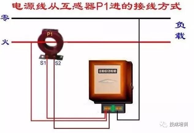 回路开关接线图，断路器接触器控制回路线路图（电工必备，电路图与接线图大全）