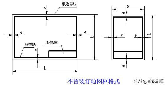 标题栏和图框是图纸的必备内容，简单绘制A3图纸的图框及标题栏