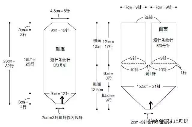 零基础钩针毛线鞋教程，现在我们来学习毛线鞋的编织方法