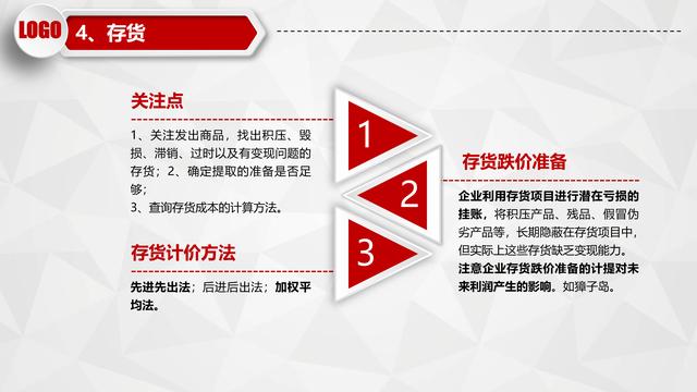 资产负债表怎么看，一分钟看懂资产负债表（一表三看点带你把握有价值的股票）