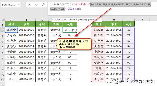 多条件查找函数，excel怎么设置有条件查找（Excel中的Vlookup函数）