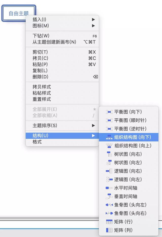 xmind思维导图怎么用，xmind思维导图软件的用法（如何在Xmind中画程序流程图组件）