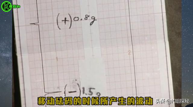 最难的通灵术，世上最神秘的通灵人