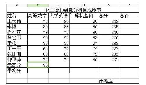 excel表格怎么自动计算，excel表格设置公式自动计算（最简单和自动的还是它，计算）
