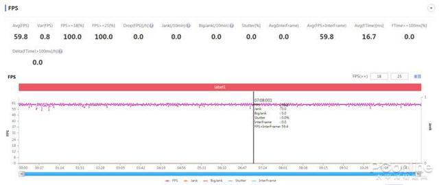 屏幕小的智能手机，新款小屏手机推荐