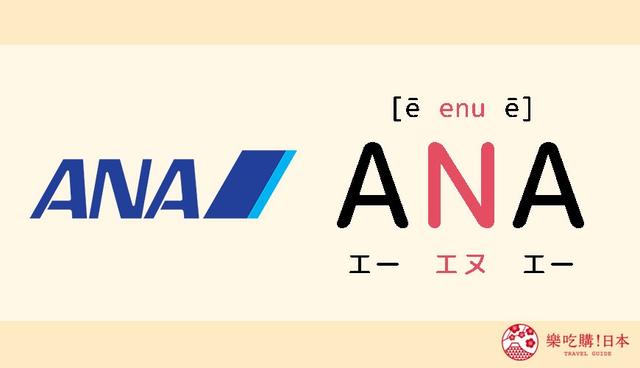 英文字母表r正确写法，三年级上册