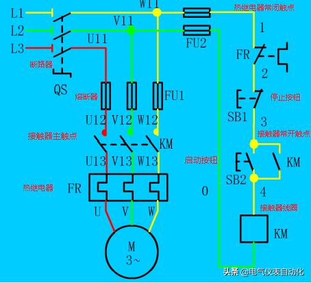 交流接触器工作原理，交流接触器基本工作原理（3大属性和5大结构）
