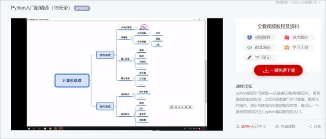 适合自学编程的6个网站，羡慕程序员月薪过万