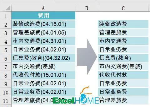 word通配符，word怎么打出通配符（Word查找替换通配符不会用怎么行）