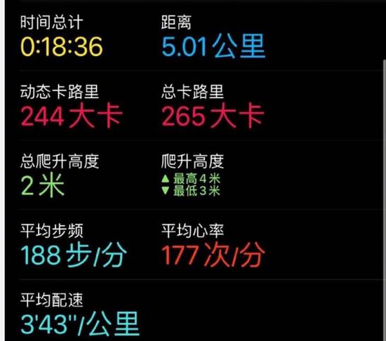 苏炳添与博尔特身高对比，38岁韩寒达国三标准