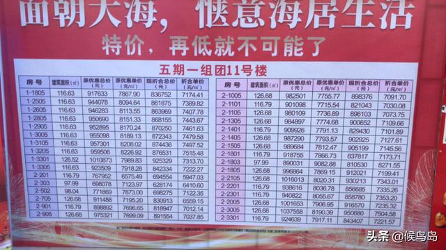 北海和防城港的房子适合投资吗，还在纠结房子买在防城港还是北海