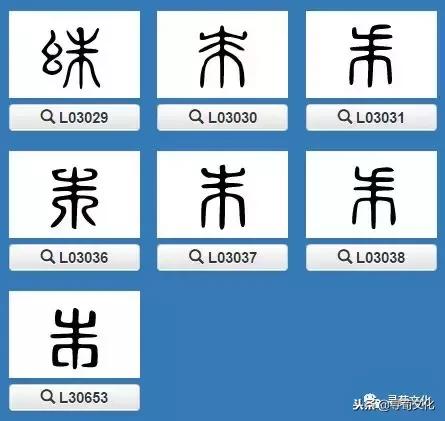 朱-汉字的艺术与中华姓氏文化，古代朱的象形字