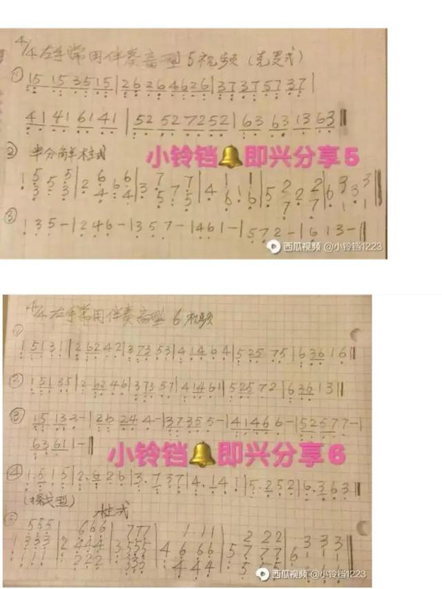 钢琴最基本和弦大全，钢琴左手分解和弦音型公式20种让钢琴即兴插上翅膀