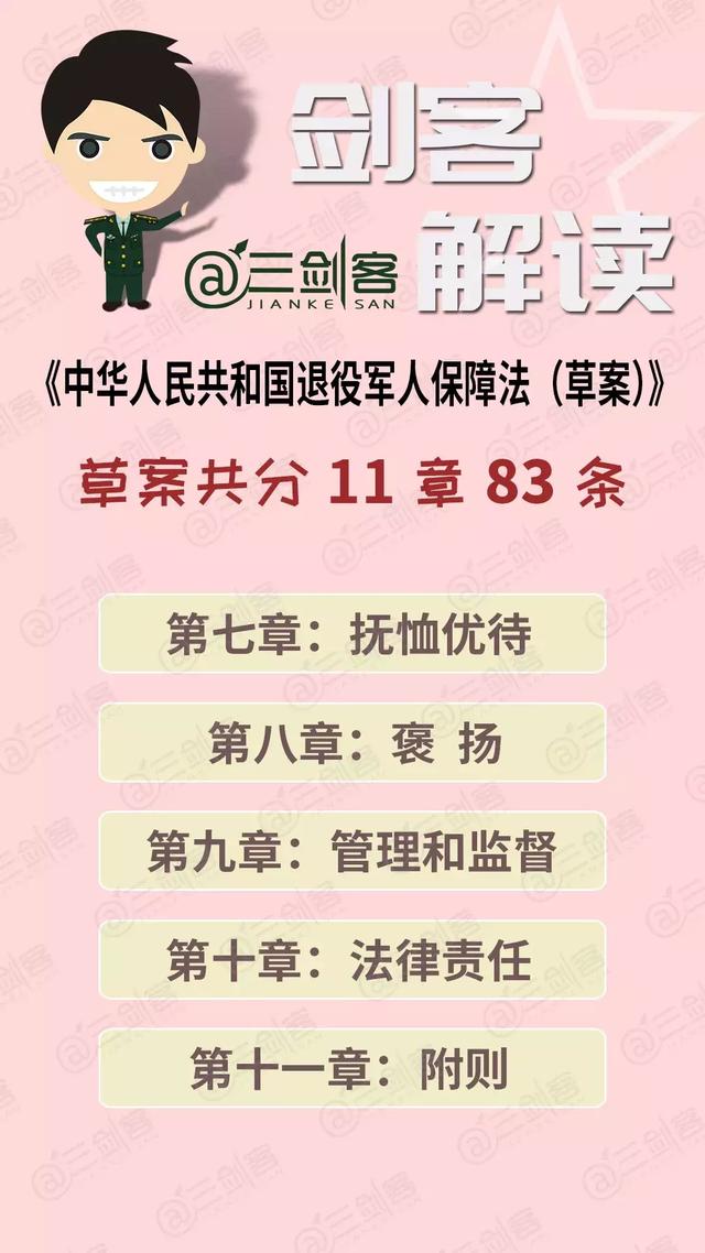 最新的退役士兵安置，这是转业军人期待的政策
